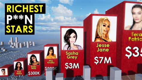 top richest pornstar|Top 10 richest pornstars in the world in 2024